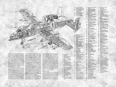 Фотообои BATTLE PLANE 2, INDUSTRY, Factura